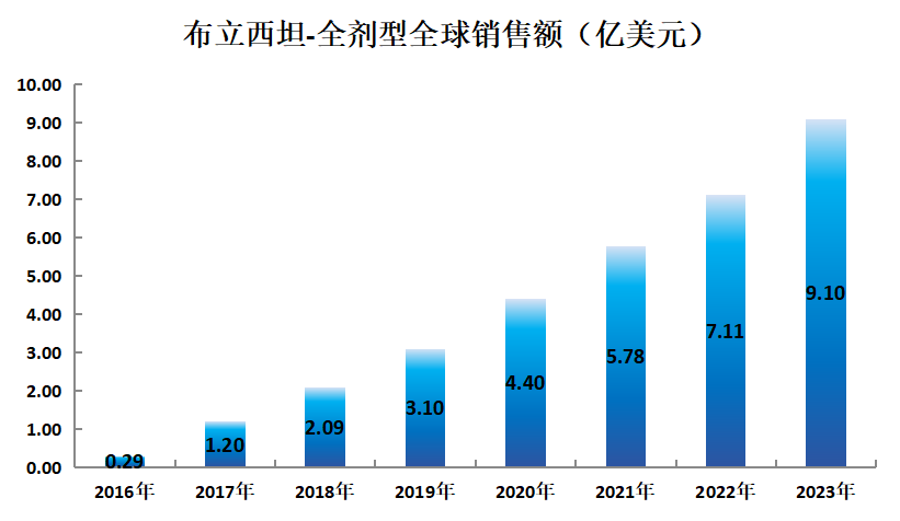 微信图片_20240827084843.png 微信图片_20240827084843.png