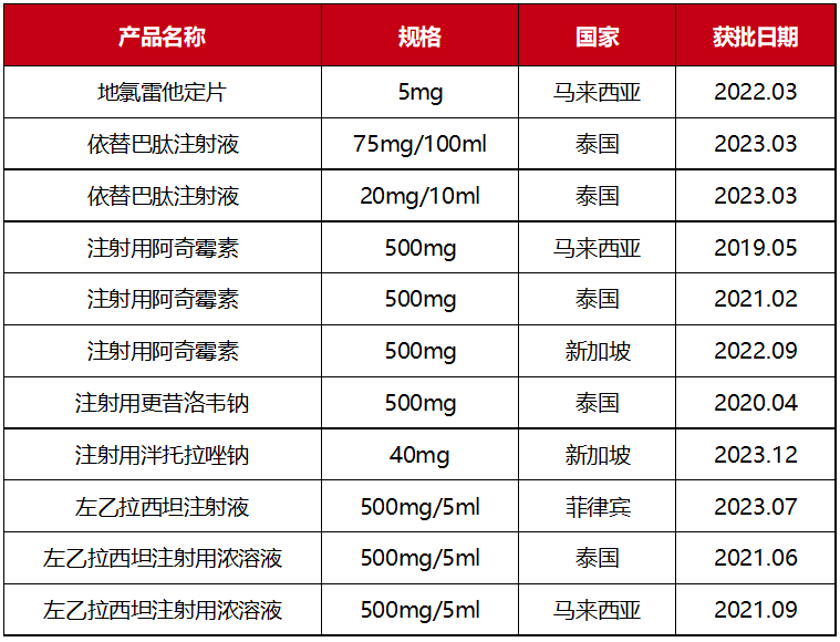 640 (2).png 640 (2).png