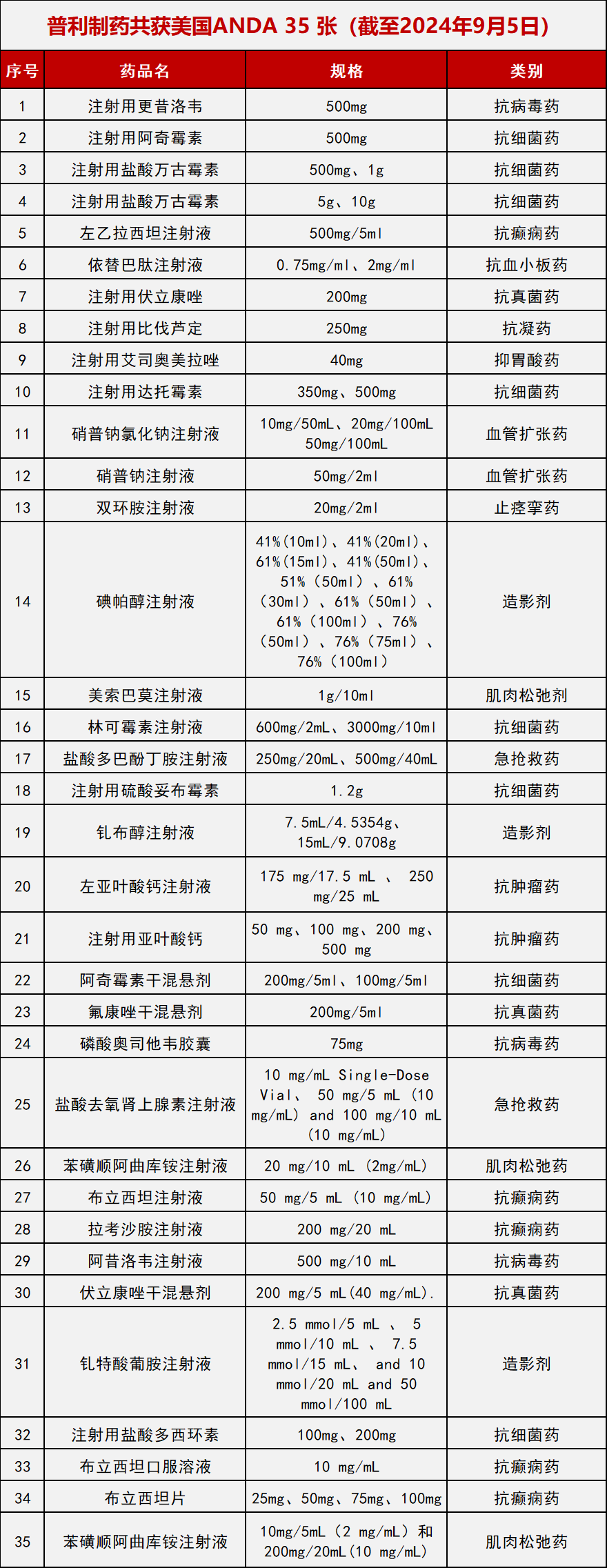 640 (1).png 640 (1).png