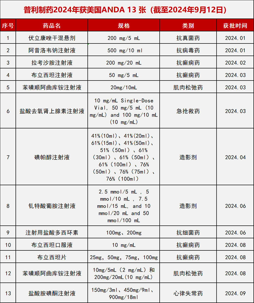 微信图片_20240913163356.png 微信图片_20240913163356.png