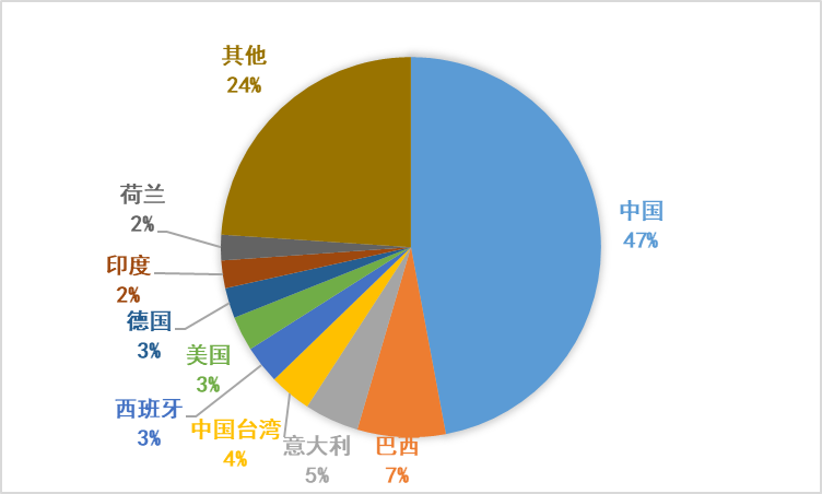 640 (3).png 640 (3).png